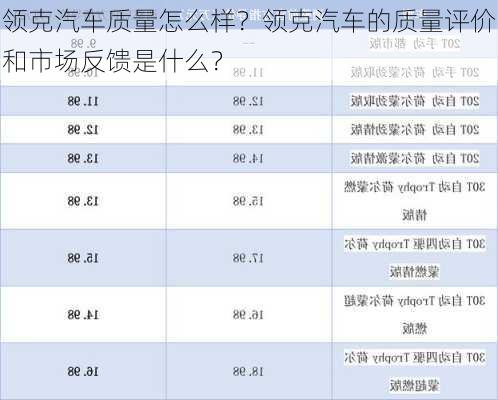 领克汽车质量怎么样？领克汽车的质量评价和市场反馈是什么？