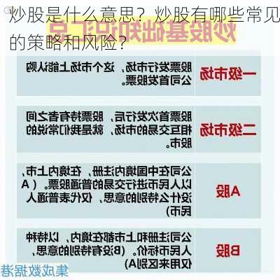 炒股是什么意思？炒股有哪些常见的策略和风险？