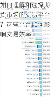 如何理解和选择期货市场的交易平台？这些平台如何影响交易效率？