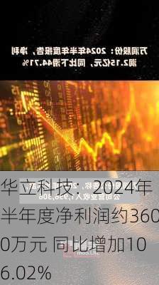 华立科技：2024年半年度净利润约3600万元 同比增加106.02%