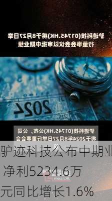 驴迹科技公布中期业绩 净利5234.6万元同比增长1.6%