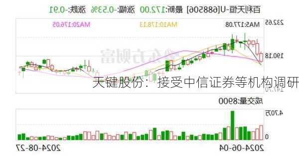 天键股份：接受中信证券等机构调研