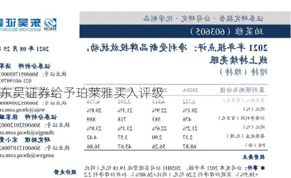 东吴证券给予珀莱雅买入评级