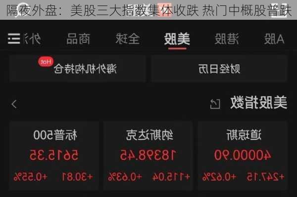 隔夜外盘：美股三大指数集体收跌 热门中概股普跌
