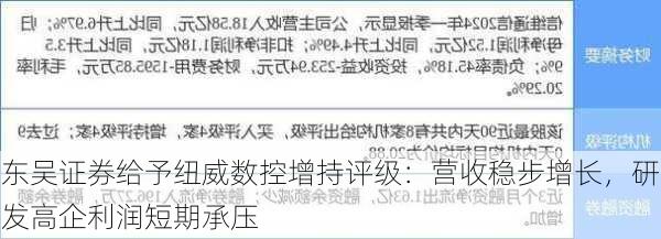 东吴证券给予纽威数控增持评级：营收稳步增长，研发高企利润短期承压