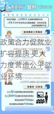 政策合力促就业扩容提质 更大力度营造公平就业环境