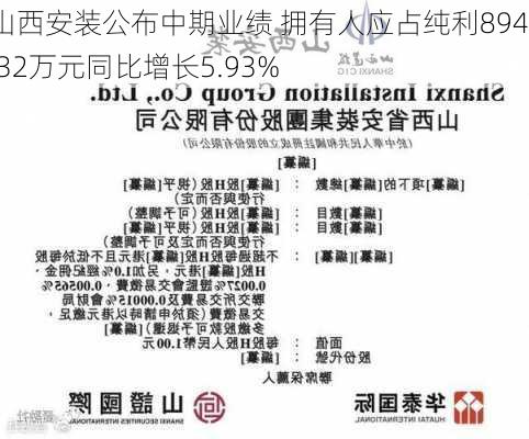 山西安装公布中期业绩 拥有人应占纯利8947.32万元同比增长5.93%