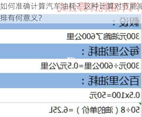 如何准确计算汽车油耗？这种计算对节能减排有何意义？