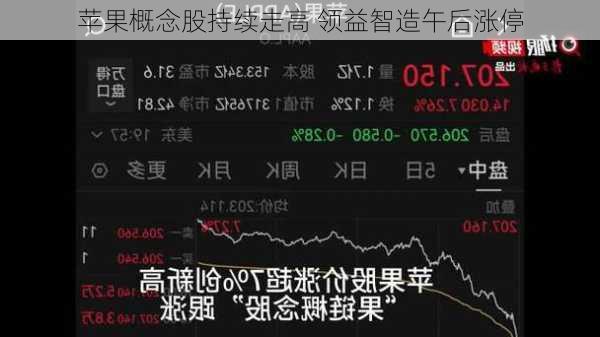 苹果概念股持续走高 领益智造午后涨停