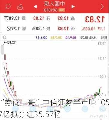 “券商一哥”中信证券半年赚105.7亿拟分红35.57亿