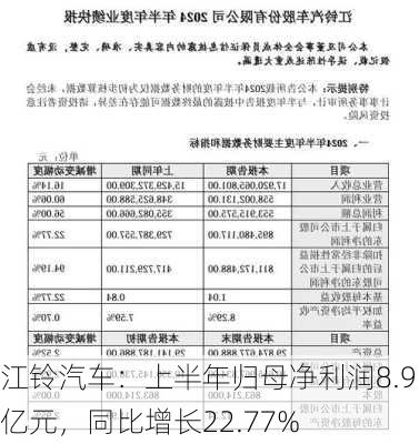 江铃汽车：上半年归母净利润8.95亿元，同比增长22.77%