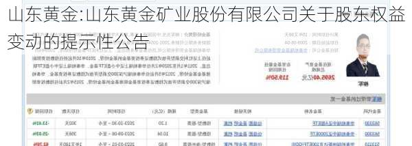 山东黄金:山东黄金矿业股份有限公司关于股东权益变动的提示性公告