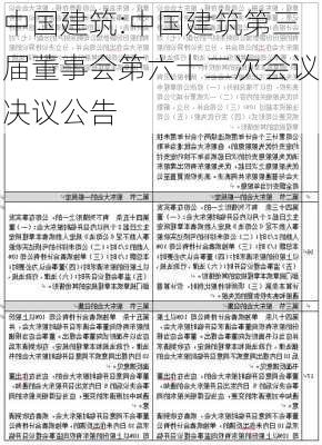 中国建筑:中国建筑第三届董事会第六十二次会议决议公告