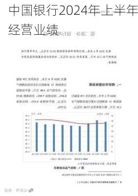 中国银行2024年上半年经营业绩