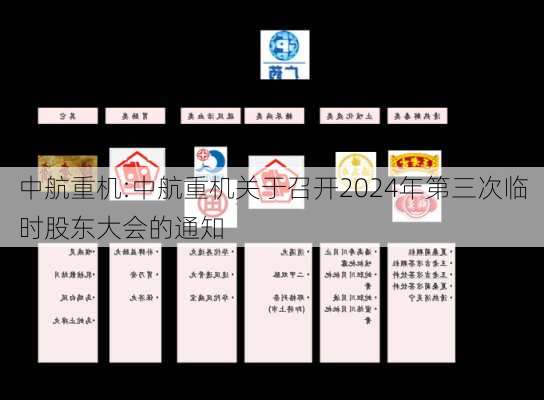 中航重机:中航重机关于召开2024年第三次临时股东大会的通知