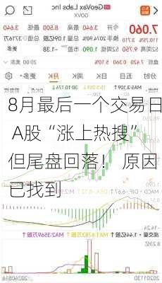 8月最后一个交易日 A股“涨上热搜”但尾盘回落！ 原因已找到