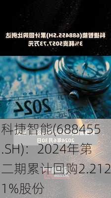 科捷智能(688455.SH)：2024年第二期累计回购2.2121%股份