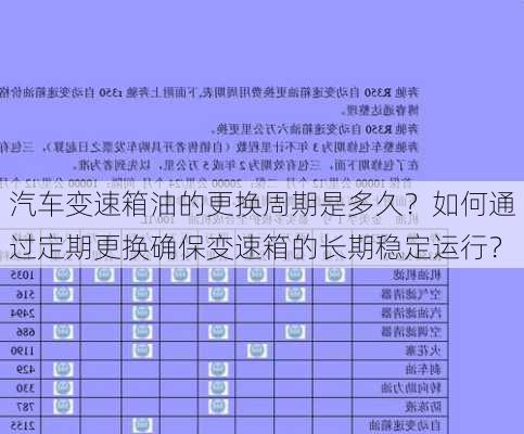 汽车变速箱油的更换周期是多久？如何通过定期更换确保变速箱的长期稳定运行？