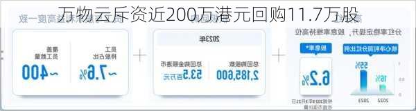 万物云斥资近200万港元回购11.7万股