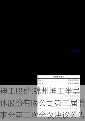 神工股份:锦州神工半导体股份有限公司第三届监事会第二次会议决议公告