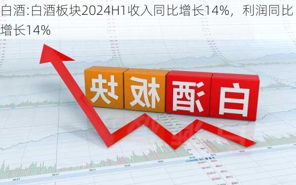 白酒:白酒板块2024H1收入同比增长14%，利润同比增长14%