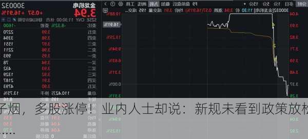 电子烟，多股涨停！业内人士却说：新规未看到政策放松迹象......