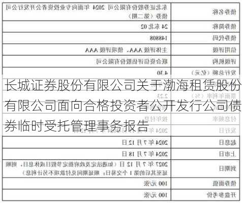 长城证券股份有限公司关于渤海租赁股份有限公司面向合格投资者公开发行公司债券临时受托管理事务报告