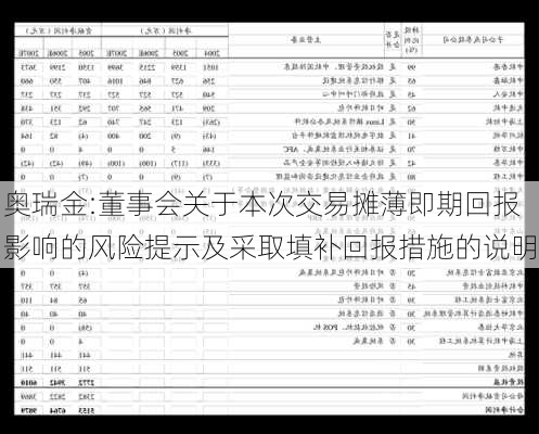 奥瑞金:董事会关于本次交易摊薄即期回报影响的风险提示及采取填补回报措施的说明