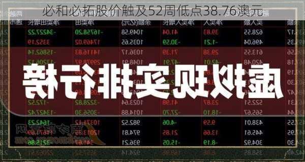 必和必拓股价触及52周低点38.76澳元