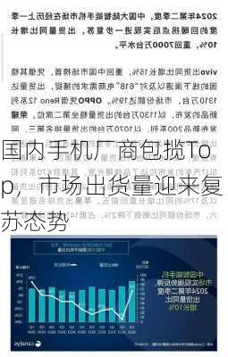 国内手机厂商包揽Top，市场出货量迎来复苏态势