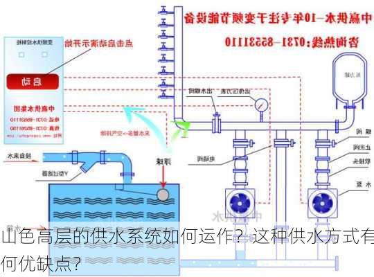 山色高层的供水系统如何运作？这种供水方式有何优缺点？