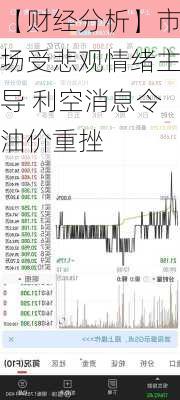 【财经分析】市场受悲观情绪主导 利空消息令油价重挫