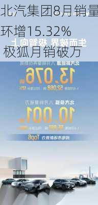 北汽集团8月销量环增15.32% 极狐月销破万