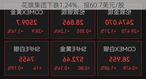 花旗集团下跌1.24%，报60.7美元/股