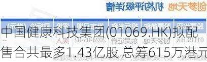 中国健康科技集团(01069.HK)拟配售合共最多1.43亿股 总筹615万港元