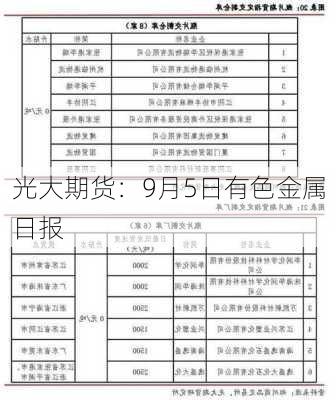 光大期货：9月5日有色金属日报