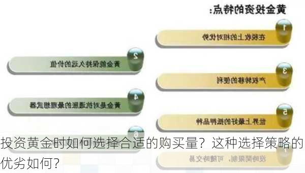 投资黄金时如何选择合适的购买量？这种选择策略的优劣如何？