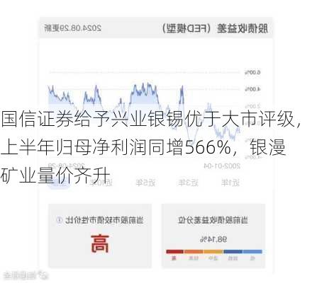 国信证券给予兴业银锡优于大市评级，上半年归母净利润同增566%，银漫矿业量价齐升