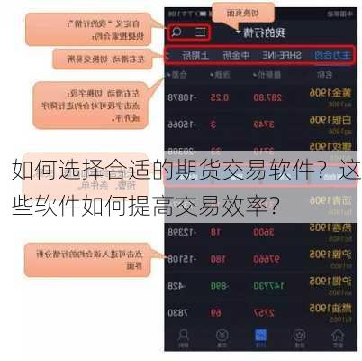 如何选择合适的期货交易软件？这些软件如何提高交易效率？