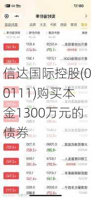 信达国际控股(00111)购买本金1300万元的债券