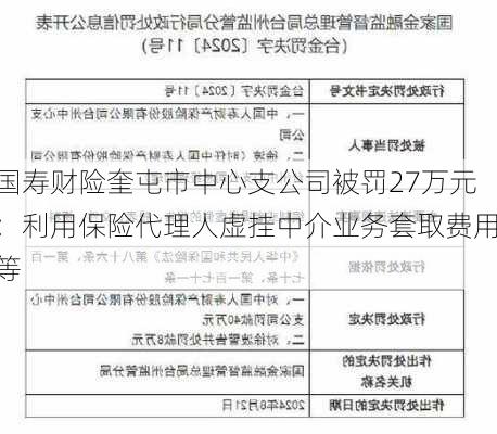 国寿财险奎屯市中心支公司被罚27万元：利用保险代理人虚挂中介业务套取费用等