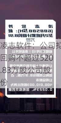 凌志软件：公司拟回购不超过520.83万股公司股份