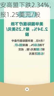 安高盟下跌2.34%，报1.25美元/股