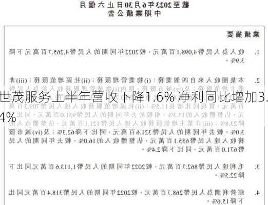 世茂服务上半年营收下降1.6% 净利同比增加3.4%