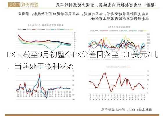 PX：截至9月初整个PX价差回落至200美元/吨，当前处于微利状态