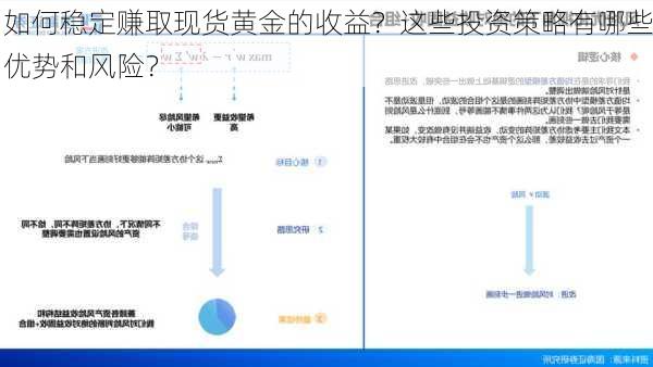 如何稳定赚取现货黄金的收益？这些投资策略有哪些优势和风险？