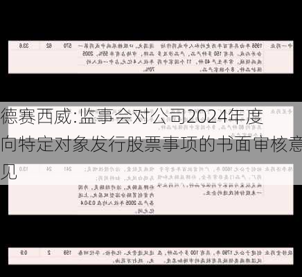 德赛西威:监事会对公司2024年度向特定对象发行股票事项的书面审核意见