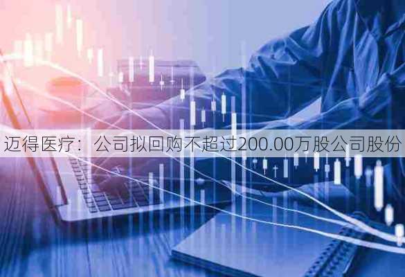 迈得医疗：公司拟回购不超过200.00万股公司股份