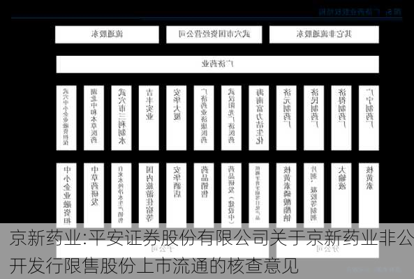 京新药业:平安证券股份有限公司关于京新药业非公开发行限售股份上市流通的核查意见