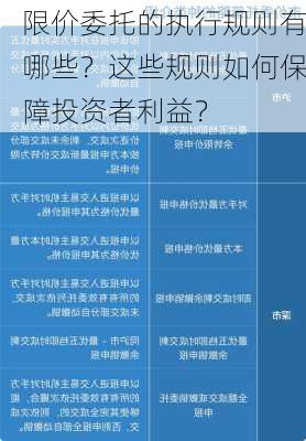 限价委托的执行规则有哪些？这些规则如何保障投资者利益？